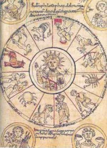 Significato del Cerchio - Cristo-Apollo Centro dello Zodiaco - Miniatura - Francia - XI secolo
