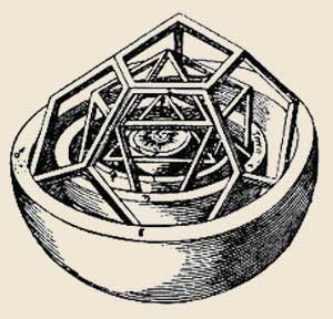 Significato dei Solidi Platonici - Johannes Keplero - “Mysterium Cosmographicum”