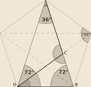 Significato del Triangolo - Pentagono con Triangolo Aureo