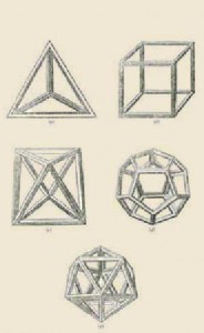 Significato dei Solidi Platonici - I Cinque Solidi Platonici