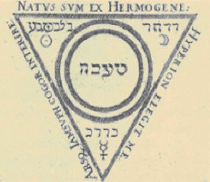 Significato del Triangolo - Triangolo Esoterico